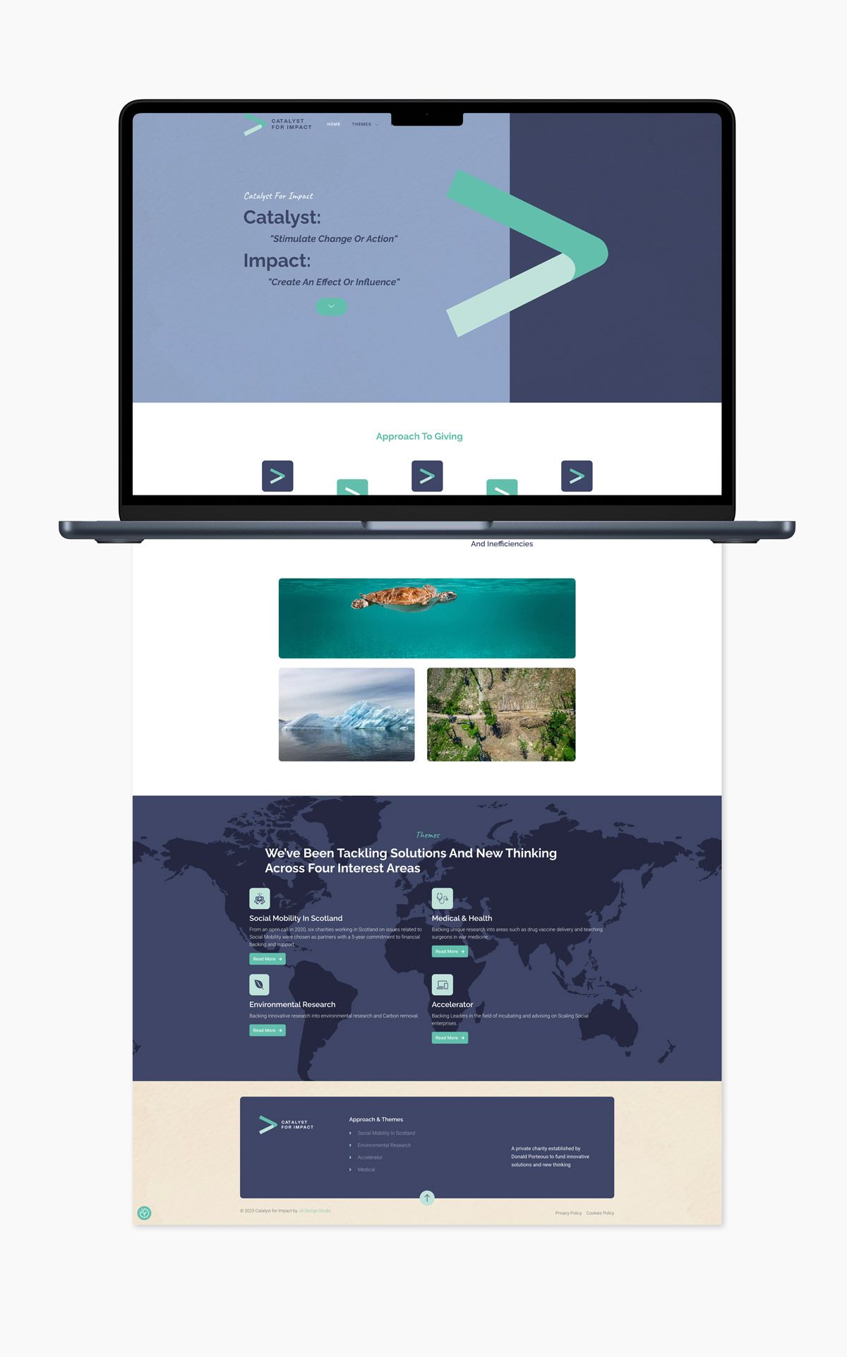 Brand Identity — Catalyst for Impact